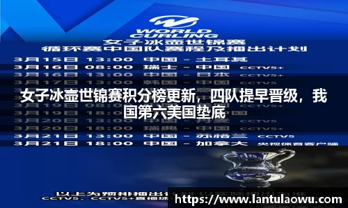 女子冰壶世锦赛积分榜更新，四队提早晋级，我国第六美国垫底